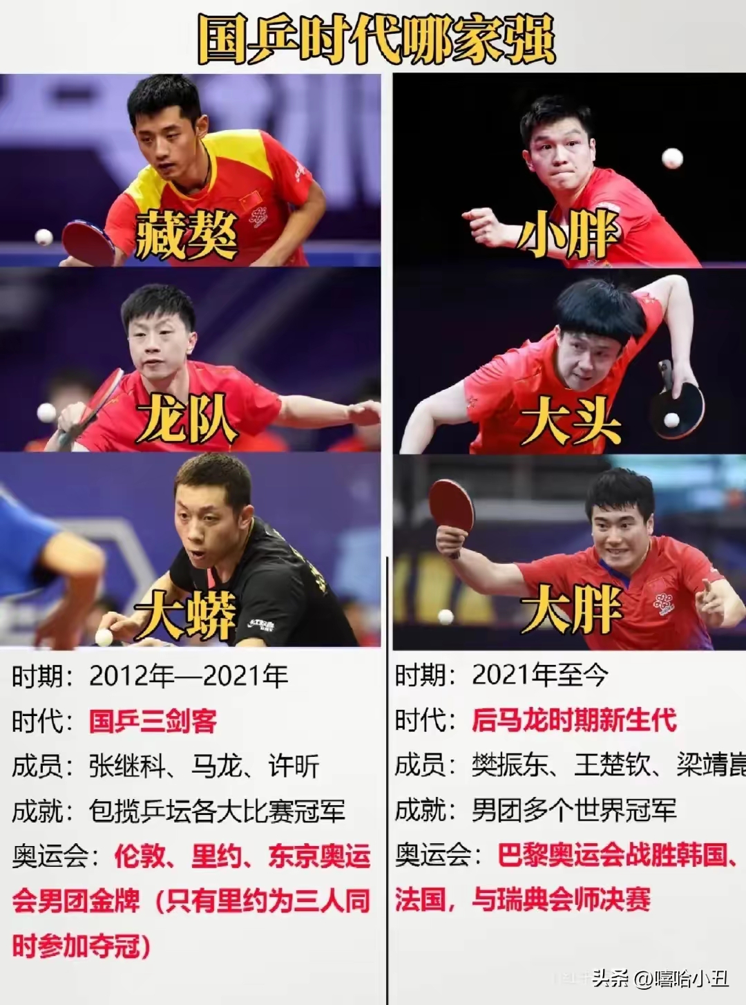 日本队碾压瑞典队,许昕带队取胜 日本队碾压瑞典队,许昕带队取胜